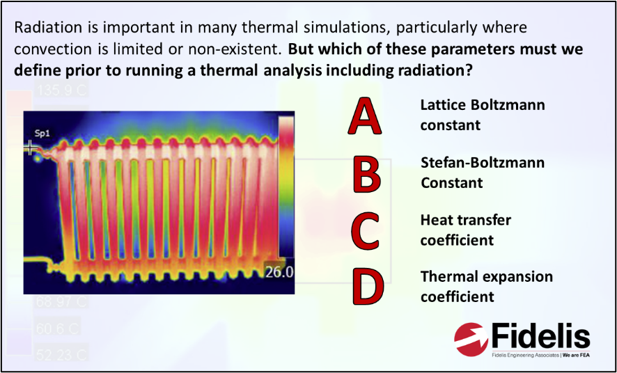 FEA Interview and Exam Prep