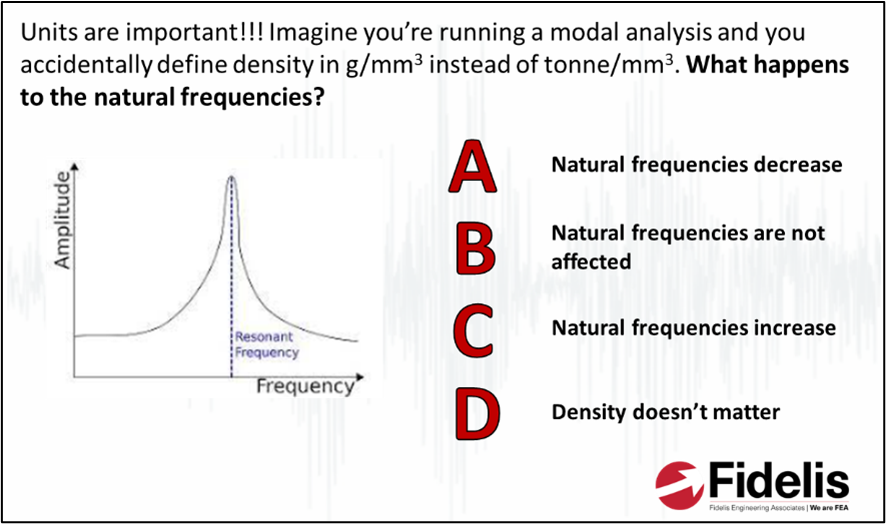 FEA Interview and Exam Prep