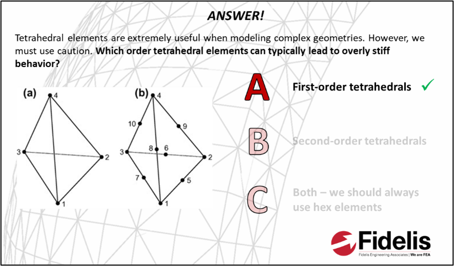 FEA Interview and Exam Prep