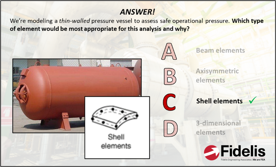 FEA Interview and Exam Prep