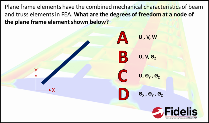 FEA Interview and Exam Prep