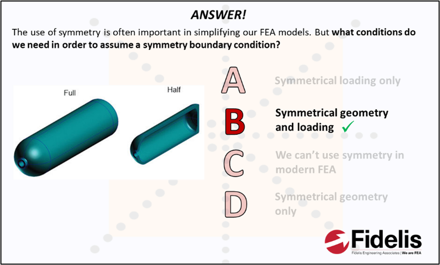 FEA Interview and Exam Prep