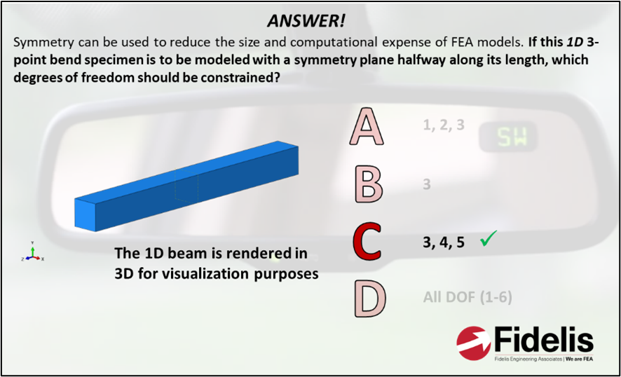 FEA Interview and Exam Prep