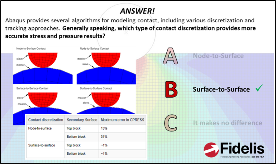 FEA Interview and Exam Prep