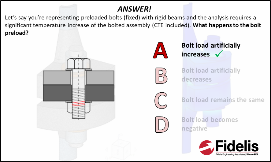 FEA Interview and Exam Prep
