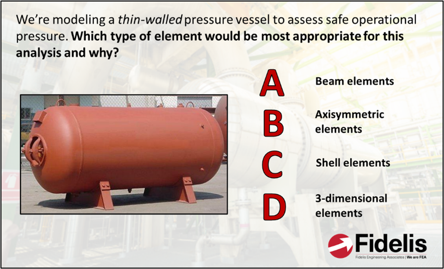 FEA Interview and Exam Prep