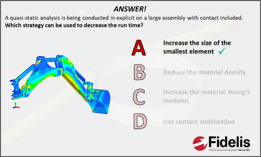 FEA Interview and Exam Prep