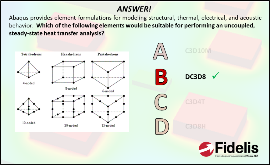 FEA Interview and Exam Prep