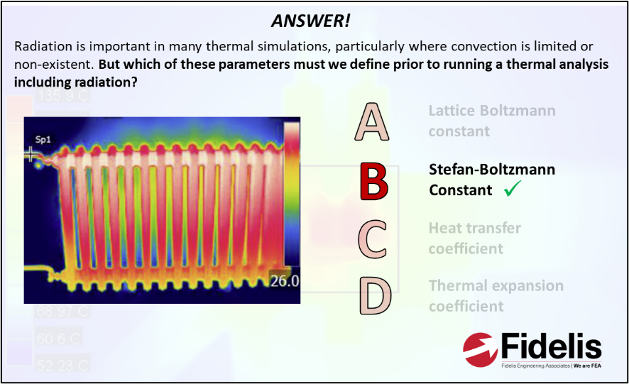 FEA Interview and Exam Prep