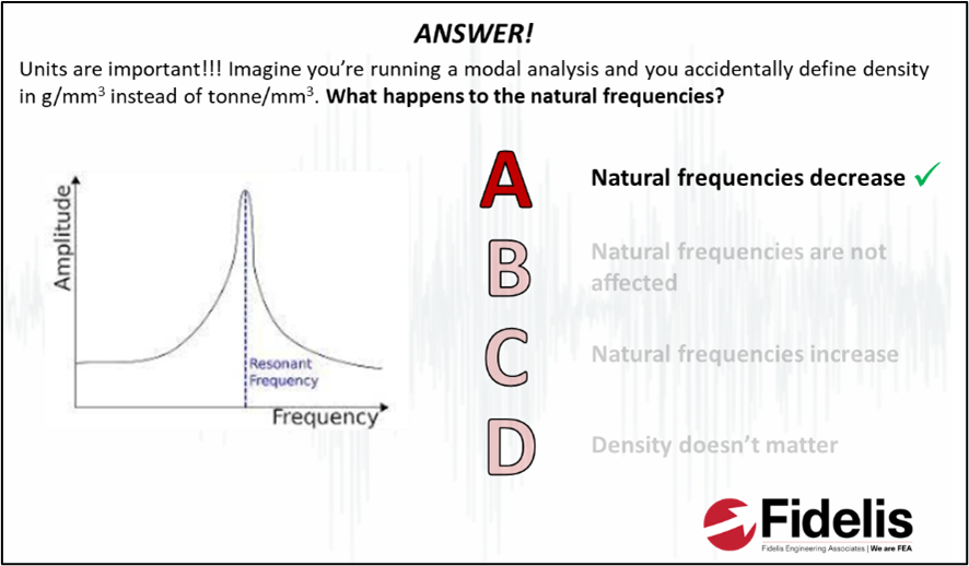 FEA Interview and Exam Prep