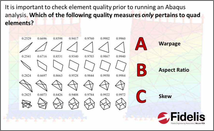 FEA Interview and Exam Prep