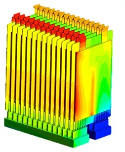FEA for Thermal Analysis