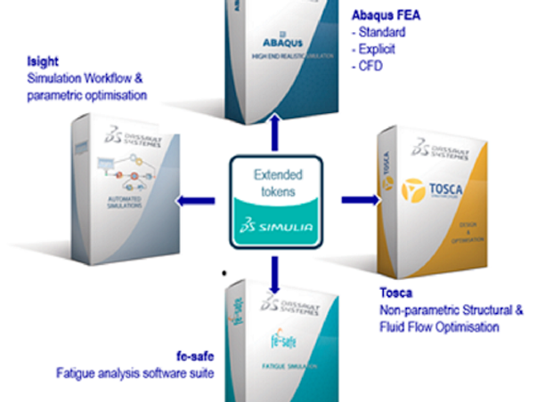 fe-safe Optimization