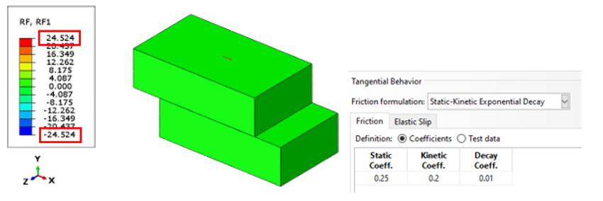 Frictional Contact in FEA