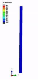 Linear buckling analysis in FEA