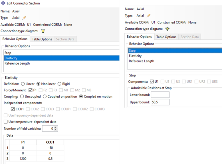 Connector Elements In Abaqus What Are They And How Should We Use Them