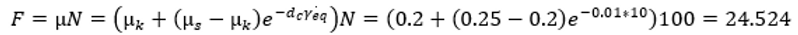 Frictional Contact in FEA