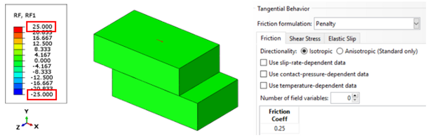 Frictional Contact in FEA