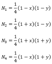 Degrees of Freedom in FEA