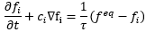 Navier-Stokes vs Lattice Boltzmann for CFD Analysis