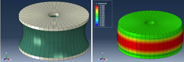 Axisymmetry in FEA
