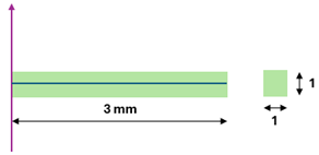 FEA global stiffness matrix
