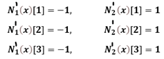 FEA global stiffness matrix