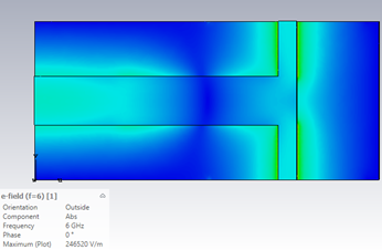 Electromagnetic Simulation with CST Studio Suite