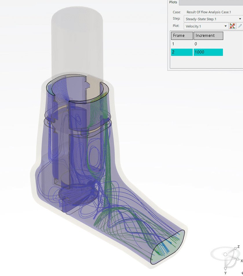 CFD for medical devices